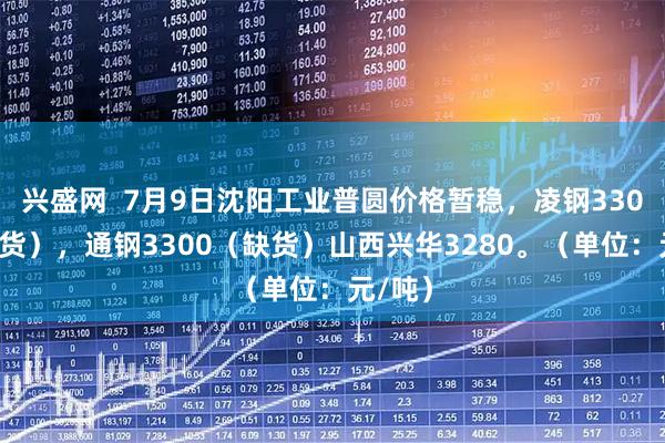 兴盛网  7月9日沈阳工业普圆价格暂稳，凌钢3300（缺货），通钢3300（缺货）山西兴华3280。（单位：元/吨）